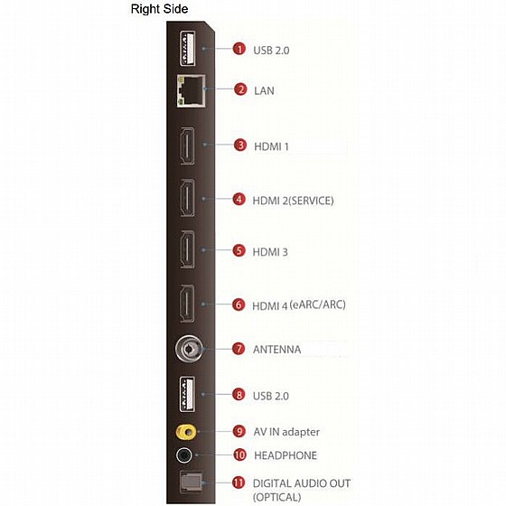 �������� ���� 75" TCL 4K ��.��.�� QLED Mini LED 75C835