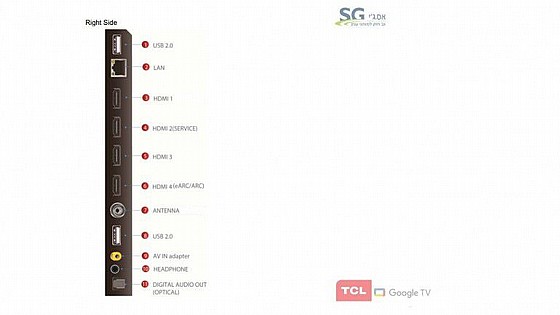 �������� ���� 85" TCL QLED Mini LED ��.��.�� 85C845