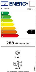 ����� 7 ������ 232 � MF264SS ������� AMCOR