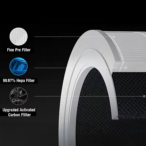 ���� ����� ��� ��� 6 ������ ��� Mijia Smart Air Purifier 6