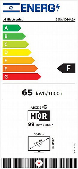 �������� ���� 50" LG Nano Cell  �� �� 50NANO80A6A
