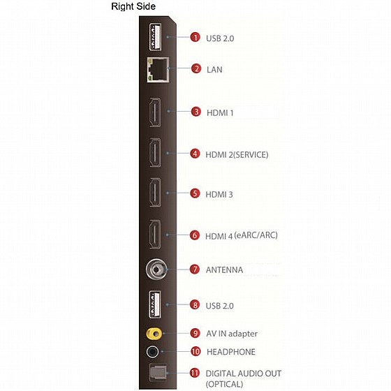 �������� ���� 55" TCL 4K ��.��.�� QLED Mini LED 55C835