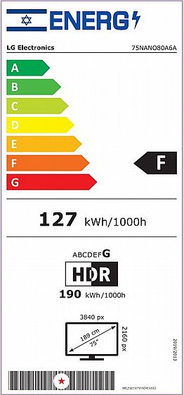 �������� ���� 75" LG 4K NanoCell �� �� 75NANO80A6A