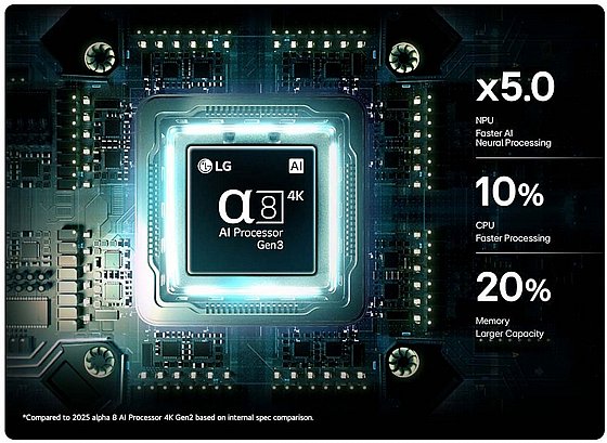 �������� ���� 65" LG 4K Mini RGB AI �� �� 65MRGB85B6C