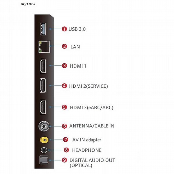 �������� ���� 75" TCL 4K ��.��.�� 75P735