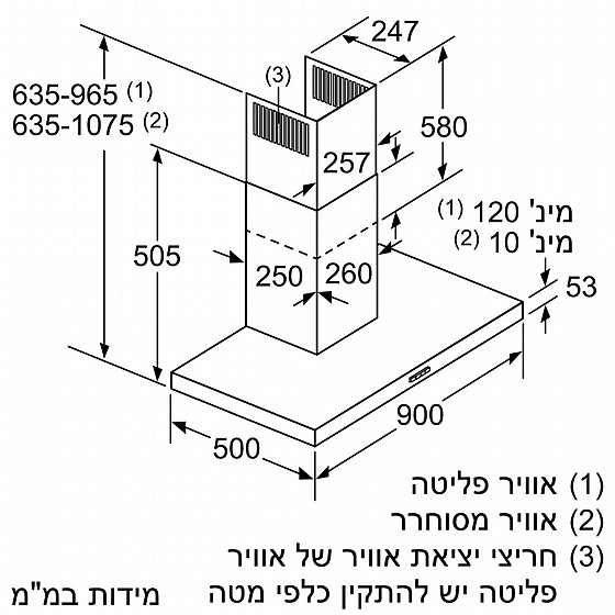 ���� ���� 90 �"� BOSCH ��� DWB96FM50