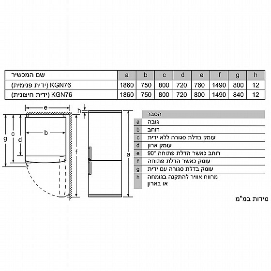 ���� ����� ����� Siemens ����� KG76NAI31L
