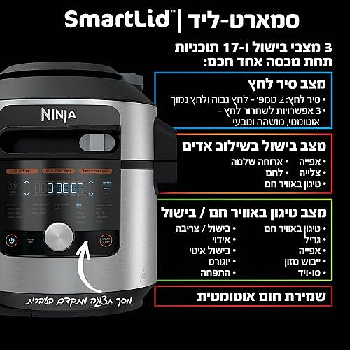 ��� ��� ��� ������ 17 �-1 ���� 3 ���� ����� Ninja ����� Smart Lid OL753