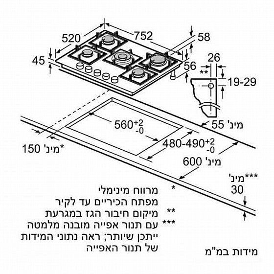 ������ �� 75 �"� Bosch PCS7A5B95Y ������� ���