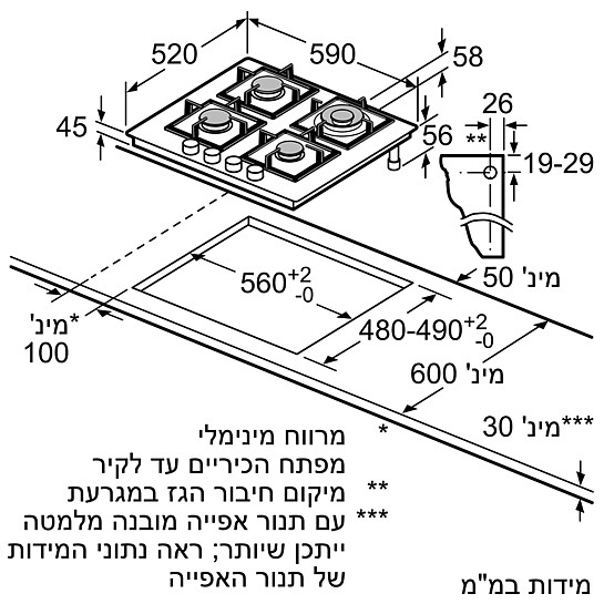 ������ �� Bosch ��� PPH6A6M20Y