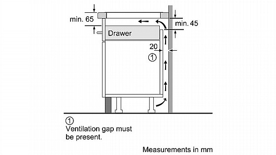 ������ ��������� 80 �� Bosch ��� PVW831HC1E