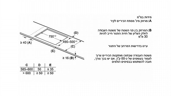 ������ ��������� 80 �� Bosch ��� PVW831HC1E
