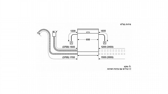 ���� ���� ��� Bosch ��� Serie 6 SMS6ECC12E