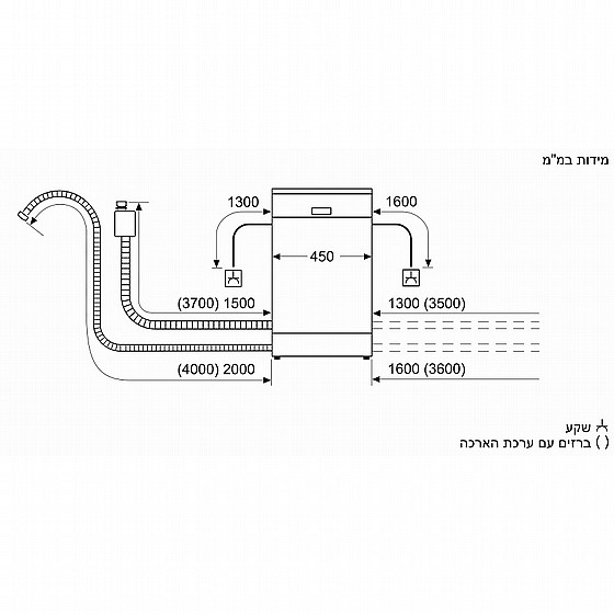 ���� ���� �� Siemens ����� SR23HI65ME