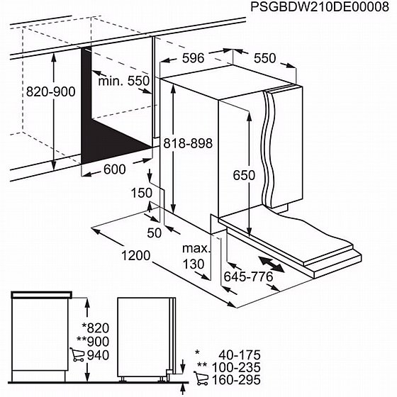 ���� ���� �������� ��� Zanussi ����� ZDLN2521