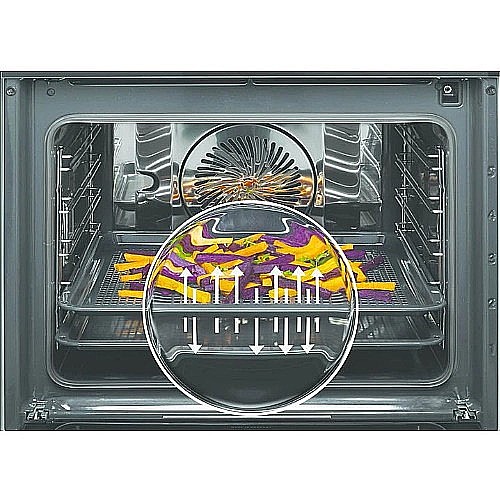 ���� ���� �������� ���� ZANUSSI ����� ��� AIRFRY ZOPKA7X1A